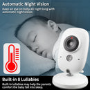 Smart Baby Monitor – See, Hear & Track Temperature Easily